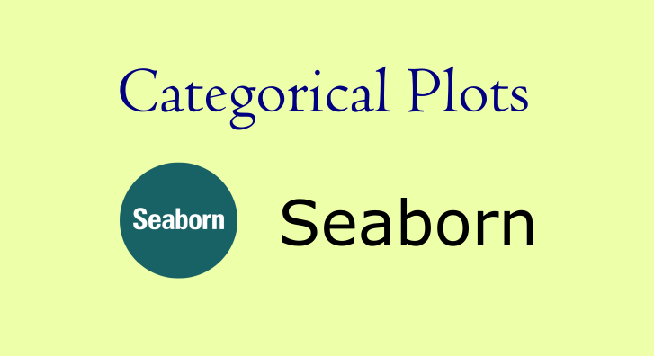 seaborn categorical data